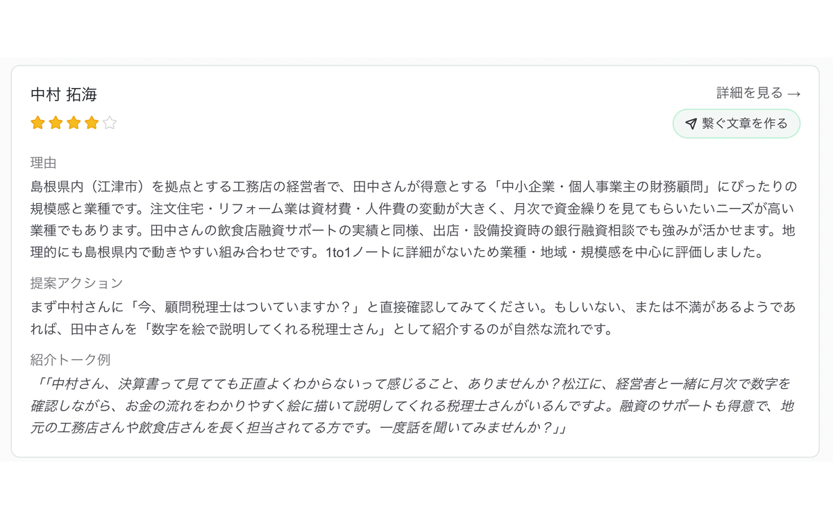AI マッチング候補カード 1 件のクローズアップ:中村 拓海(星 4 つ)+「詳細を見る」「繋ぐ文章を作る」ボタン + 理由文 + 提案アクション + 紹介トーク例が表示されている