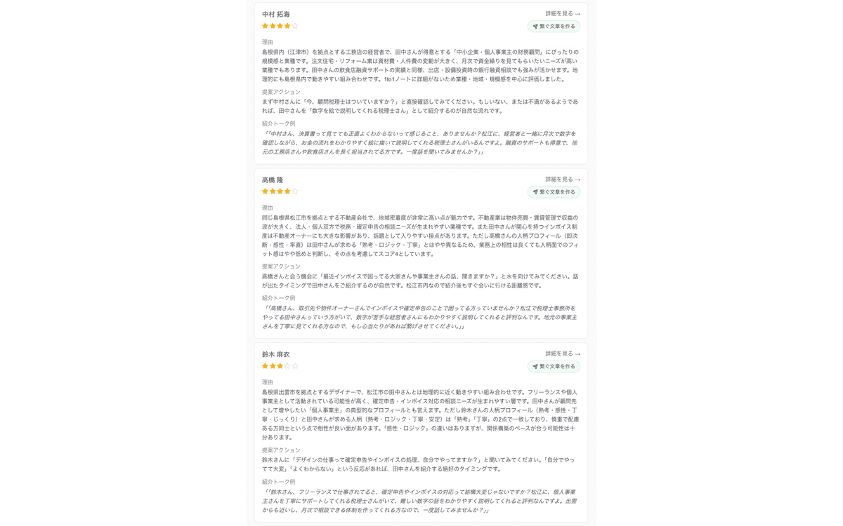 Sonnet 提案の結果:候補カード 3 件のクローズアップ。中村 拓海・高橋 隆・鈴木 麻衣がそれぞれ星スコア + 推薦理由 + 提案アクションを伴って縦に並ぶ
