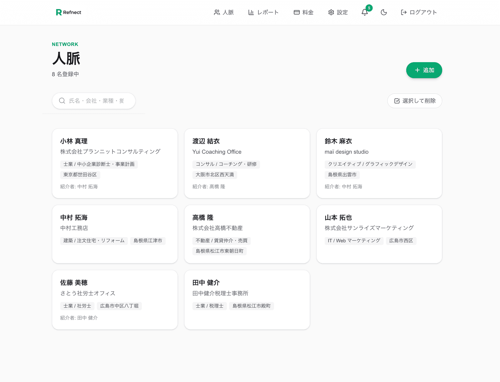人脈一覧画面:8 名分のカードがグリッドで並び、各カードに業種・拠点・人柄チップが表示されている