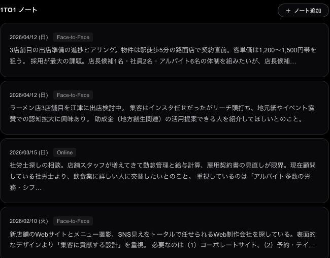 1to1 ミーティング記録:日付別にメモが時系列で並ぶ画面